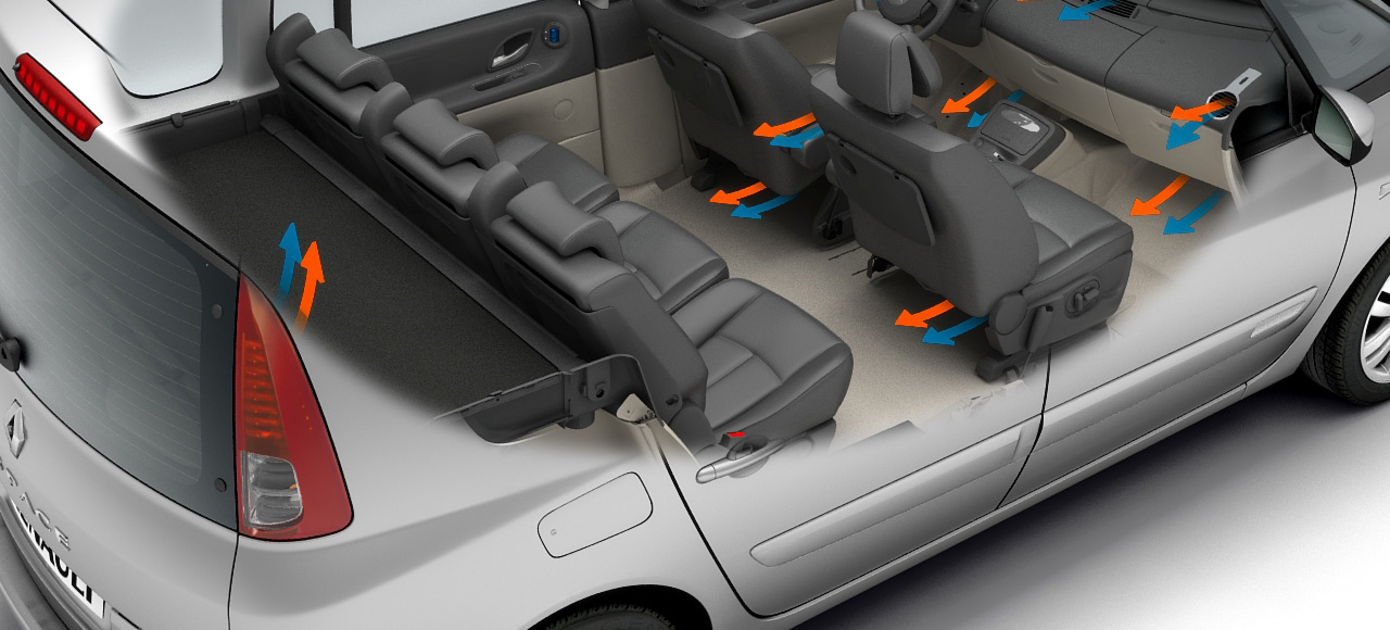 Illustration Technique 3D automobile - Aération d'une voiture